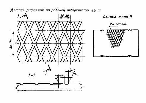 сертификат на песок МЖБК